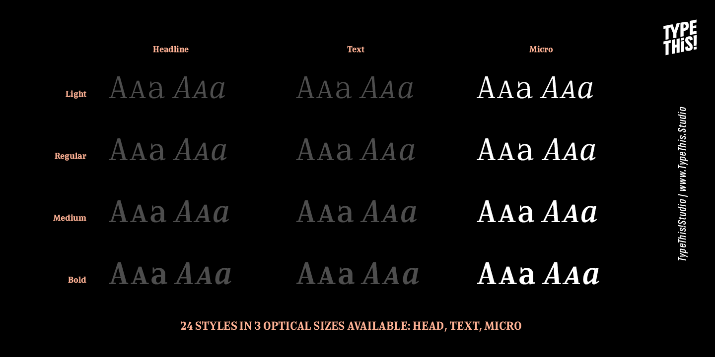 Every Micro Fonts | I Love Typography
