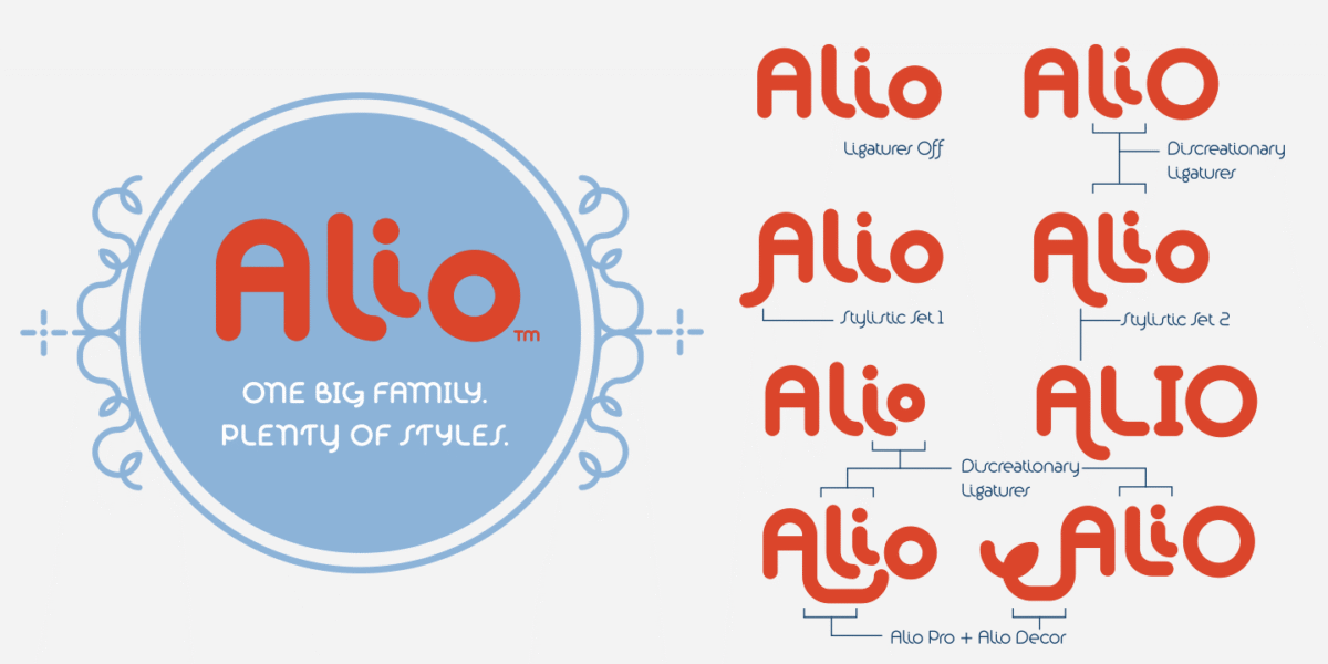 Alio Fonts | I Love Typography